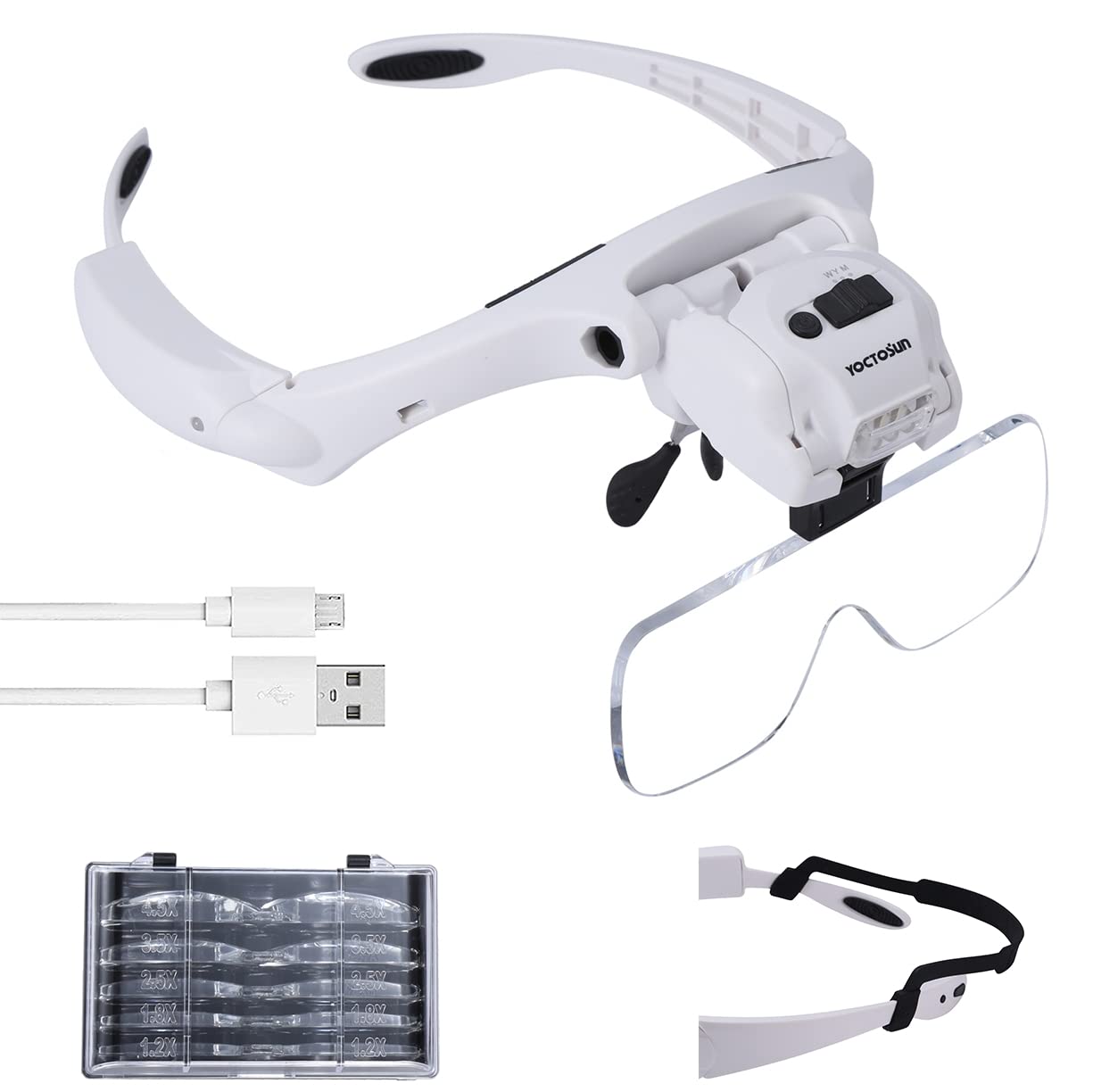 led magnifying headlamp