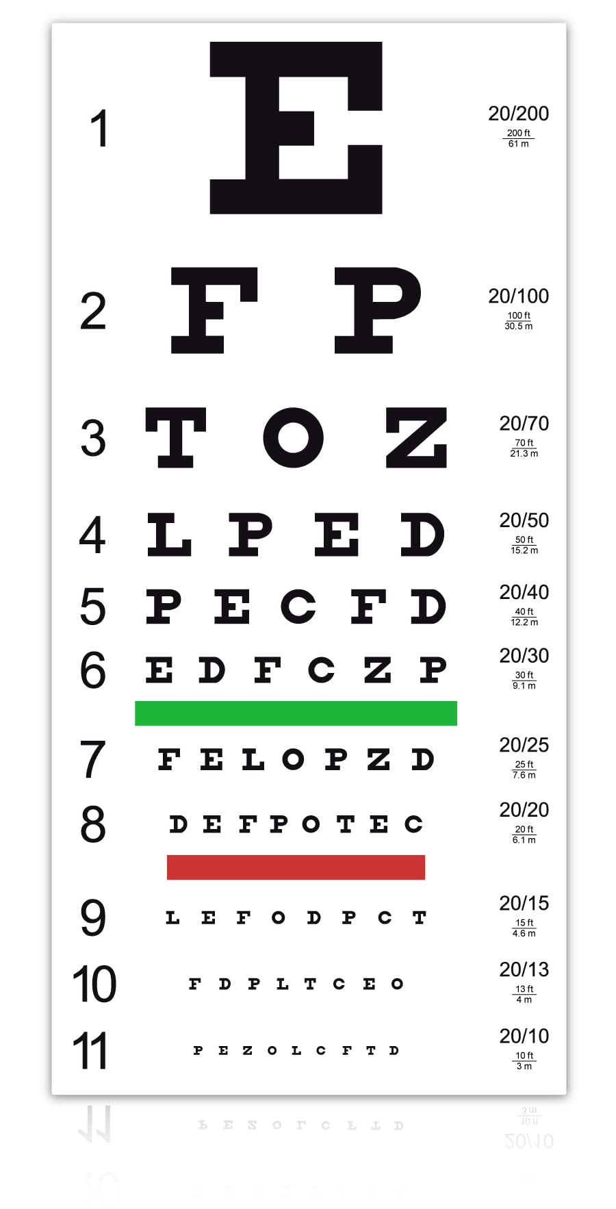 Custom Printable Snellen Eye Test Chart, 6 Feet, Plastic