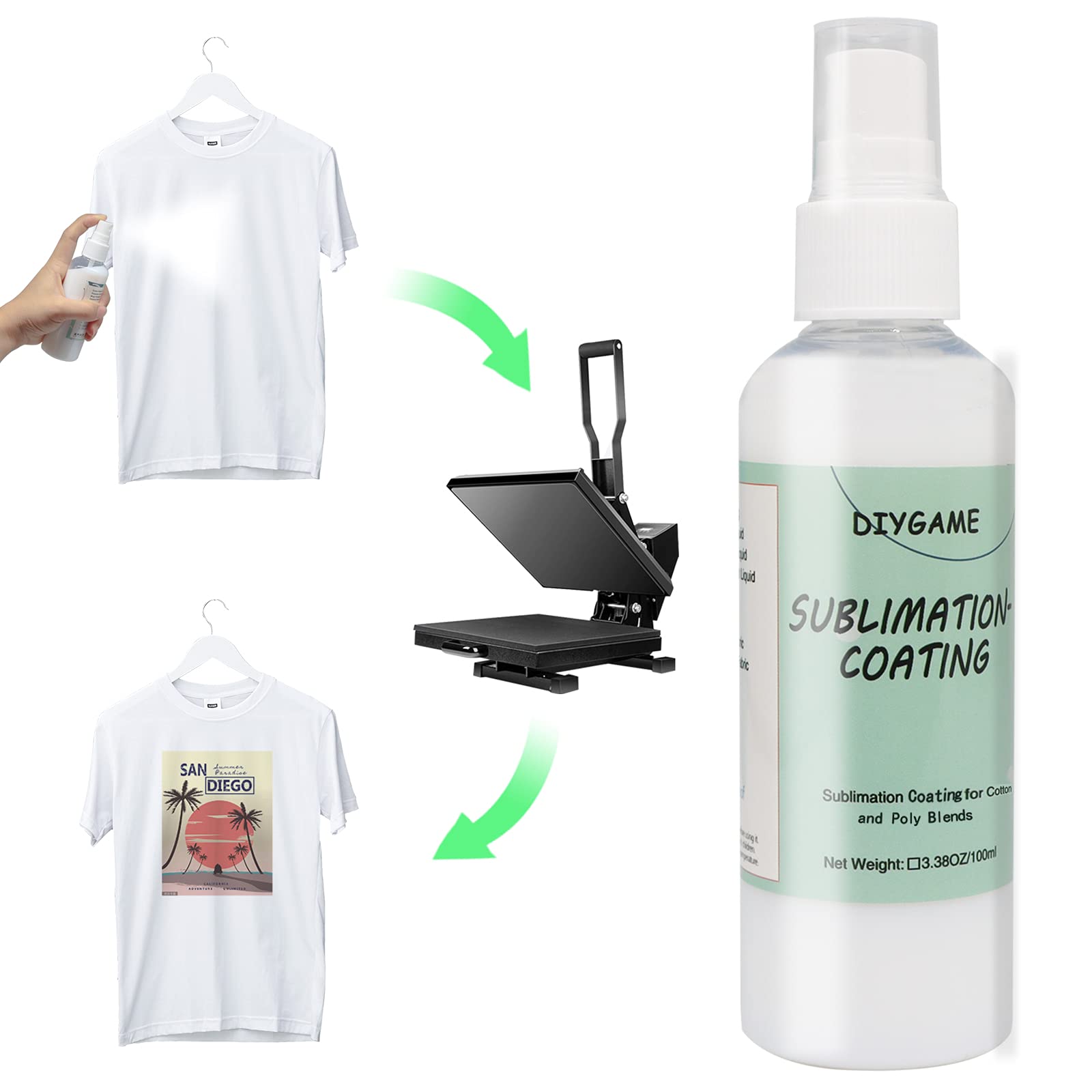 New Sublimation Coating Spray for Cotton T-SHIRTS & polyester 3.38 oz