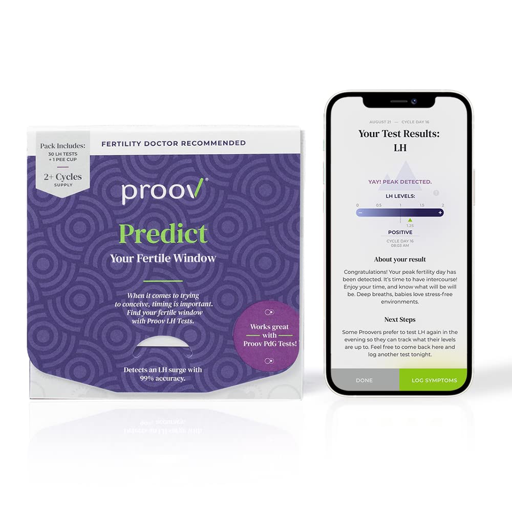 How Long After a Positive Ovulation Test am I Fertile? – Understanding Your  Fertile Window – Proov