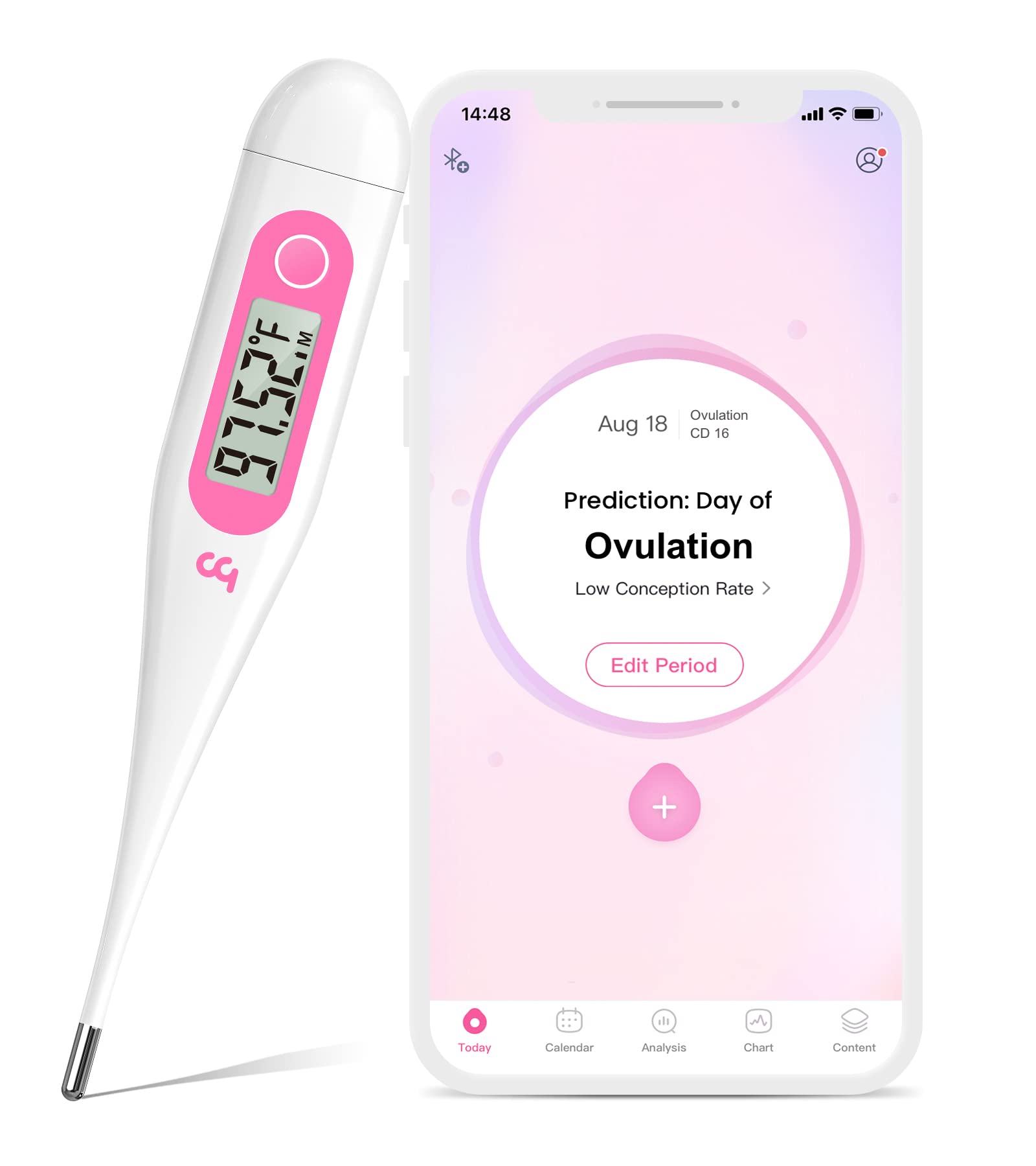 Best Sellers: Best Basal Thermometers
