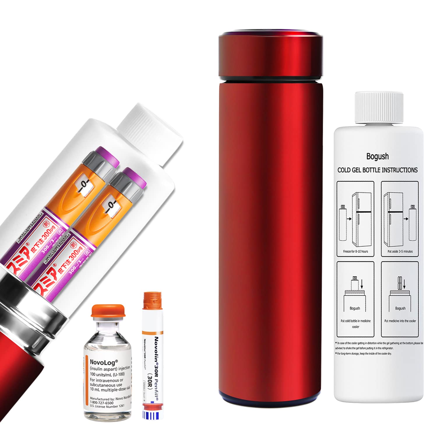 Bogush 60H Insulin Cooler Travel Case TSA Approved Diabetic Portable Medication  Cooler Bag for Insulin Pens