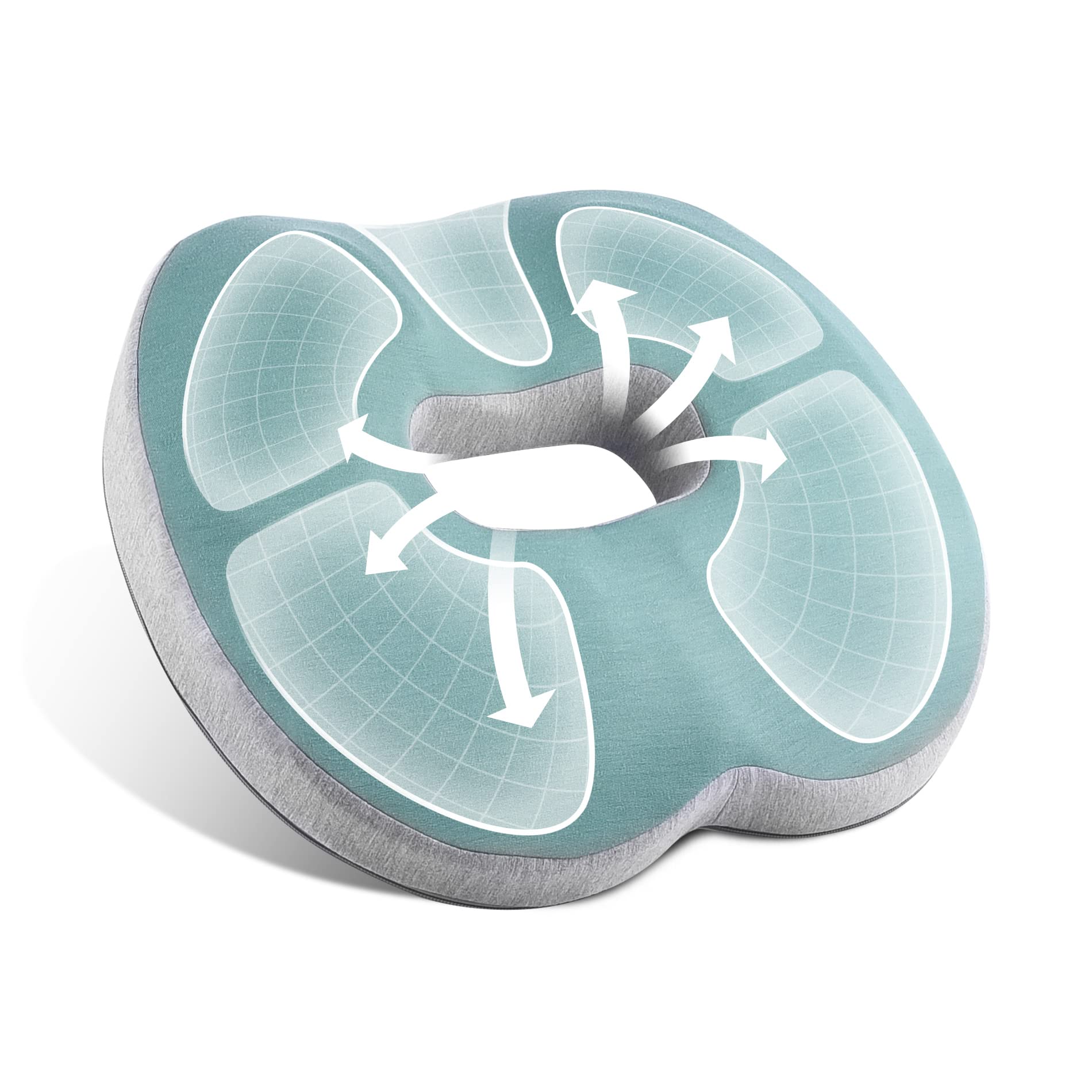 Donut Coccyx Cushion By Essential Medical N2010