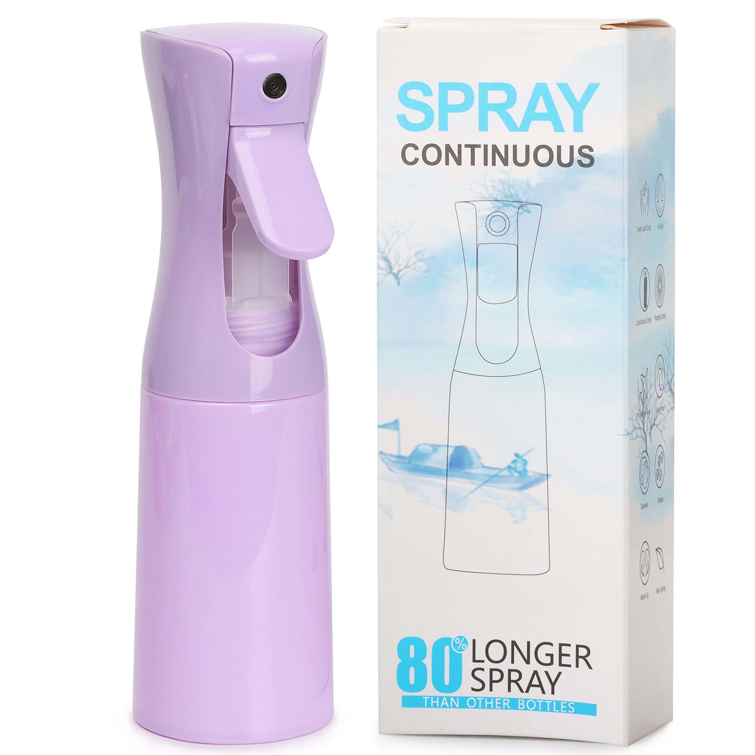 Ultra Fine Continuous Water Spray Mist Bottle