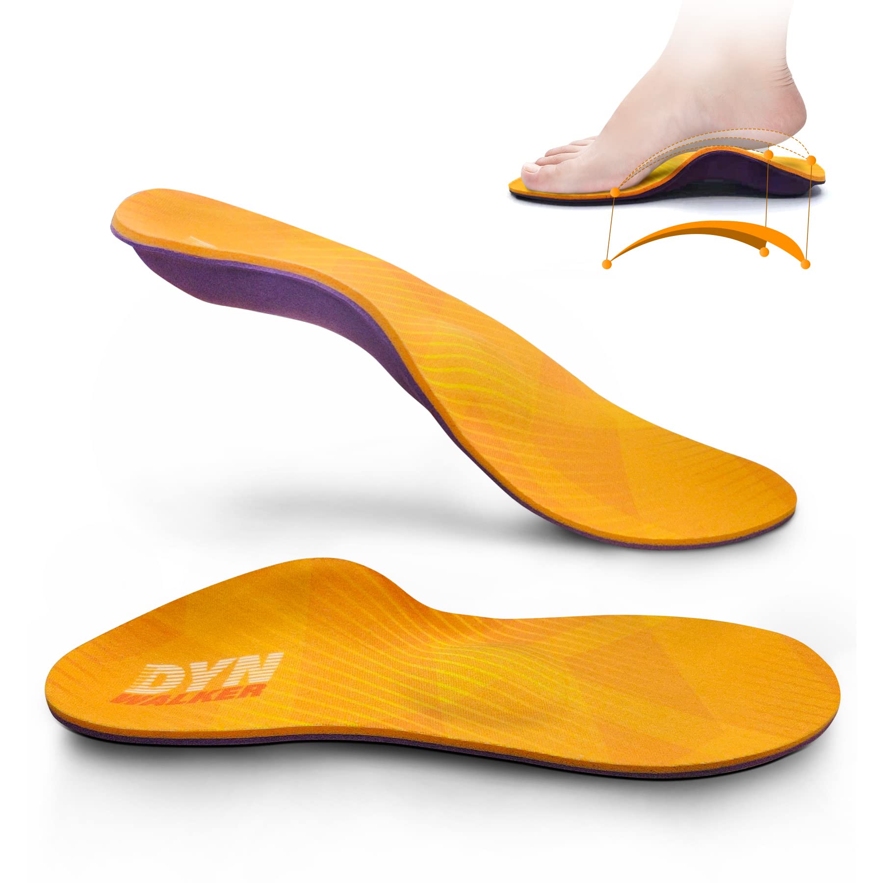 Insoles to help with sale achilles tendonitis