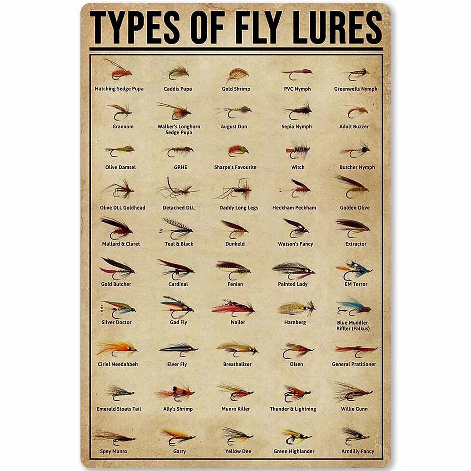 JIUFOTK Types Of Fly Lures Posters Metal Signs Fishing Knowledge Popular  Science Guide Room Club Farm