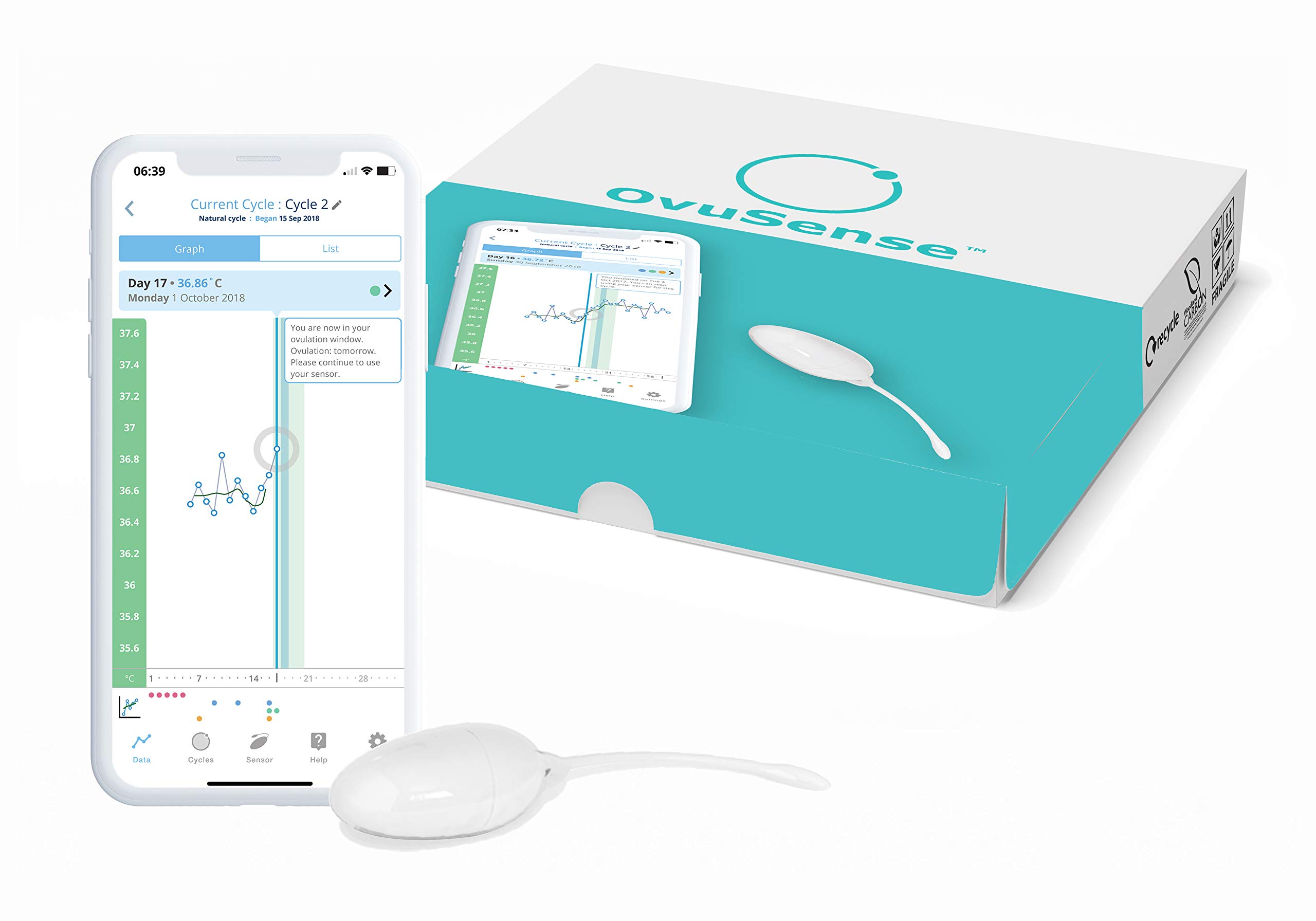 OvuCore by OvuSense - Real Time Ovulation Test & Predictor, Fertility  Monitor Kit with Tracking App Included, Clinically Proven Accuracy Even for  Irregular Cycles and PCOS