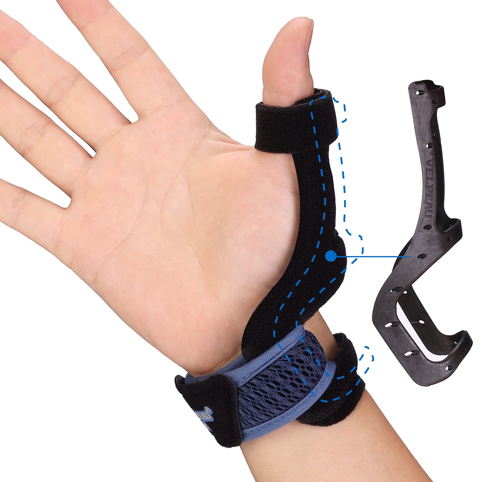 Velpeau Thumb Brace - Reversible Wrist & Thumb Spica Splint CMC Support  Brace Stabilizer for Trigger Finger De Quervain's Tenosynovitis Arthritis  Tendonitis Pain Relief Left & Right Hand(Medium)