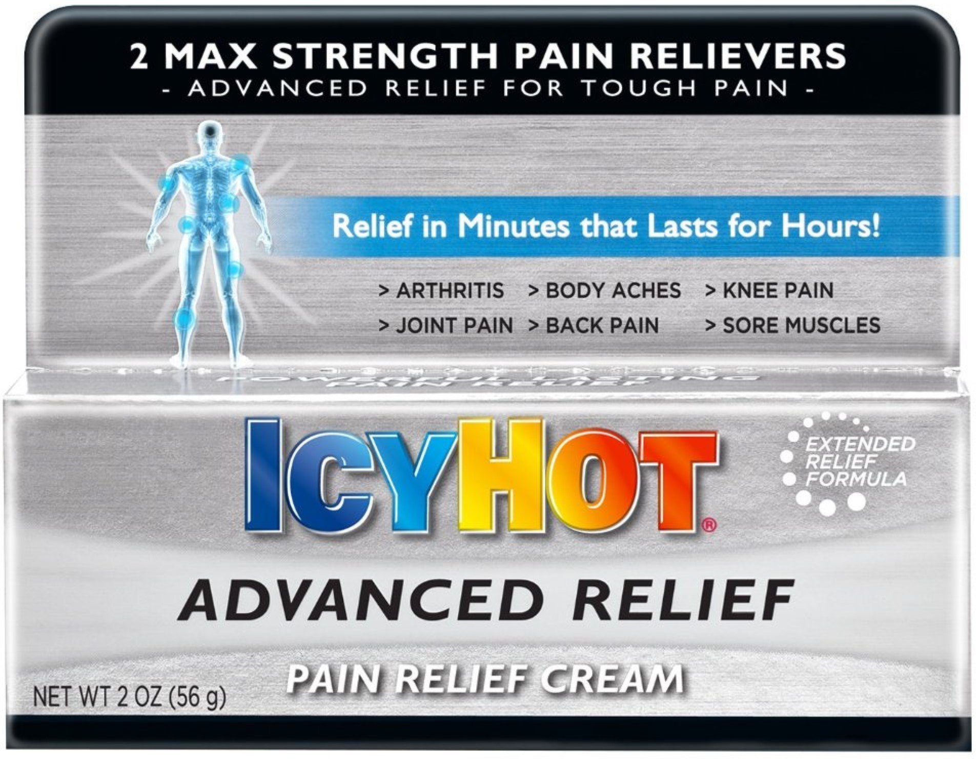  Icy Hot: Chronic Pain