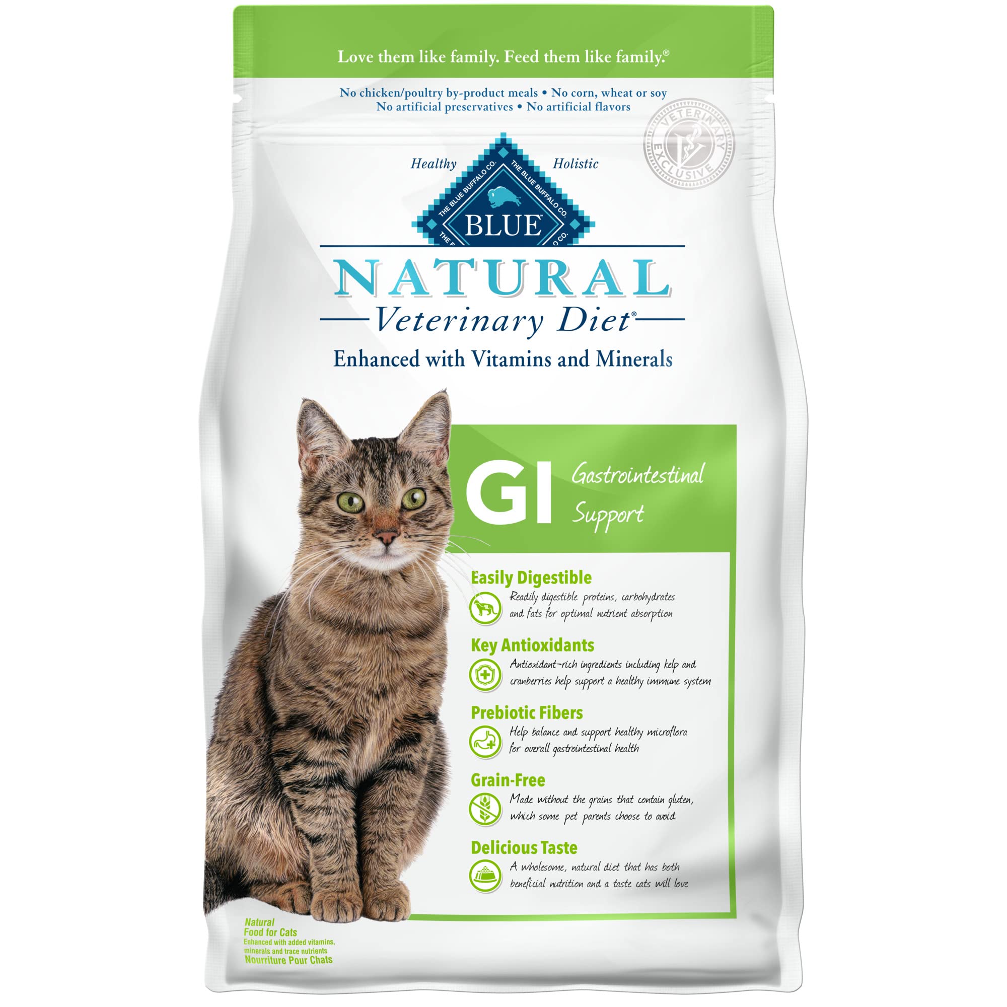 Easy digestible shop cat food