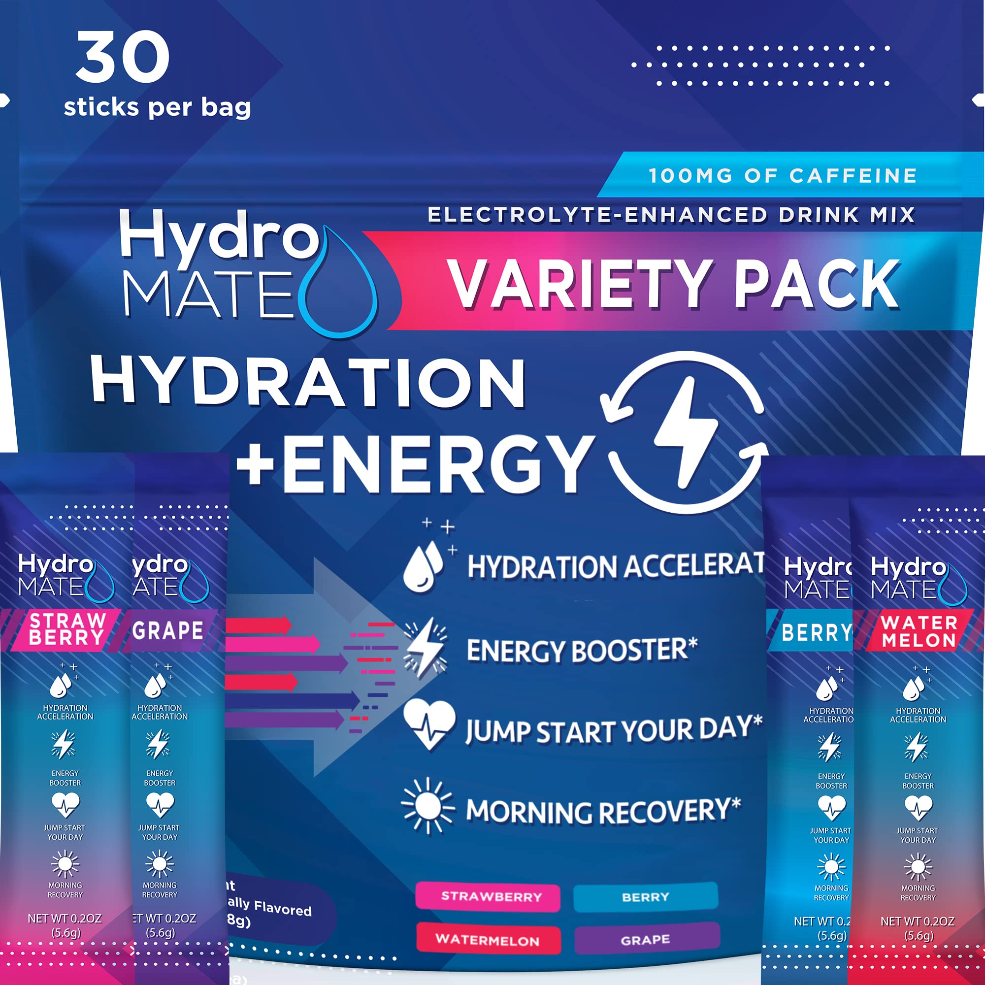 Hydro Electrolytes Powder Drink Mix Packets Hydration Accelerator Low –  Passenger Shaming Merchandise