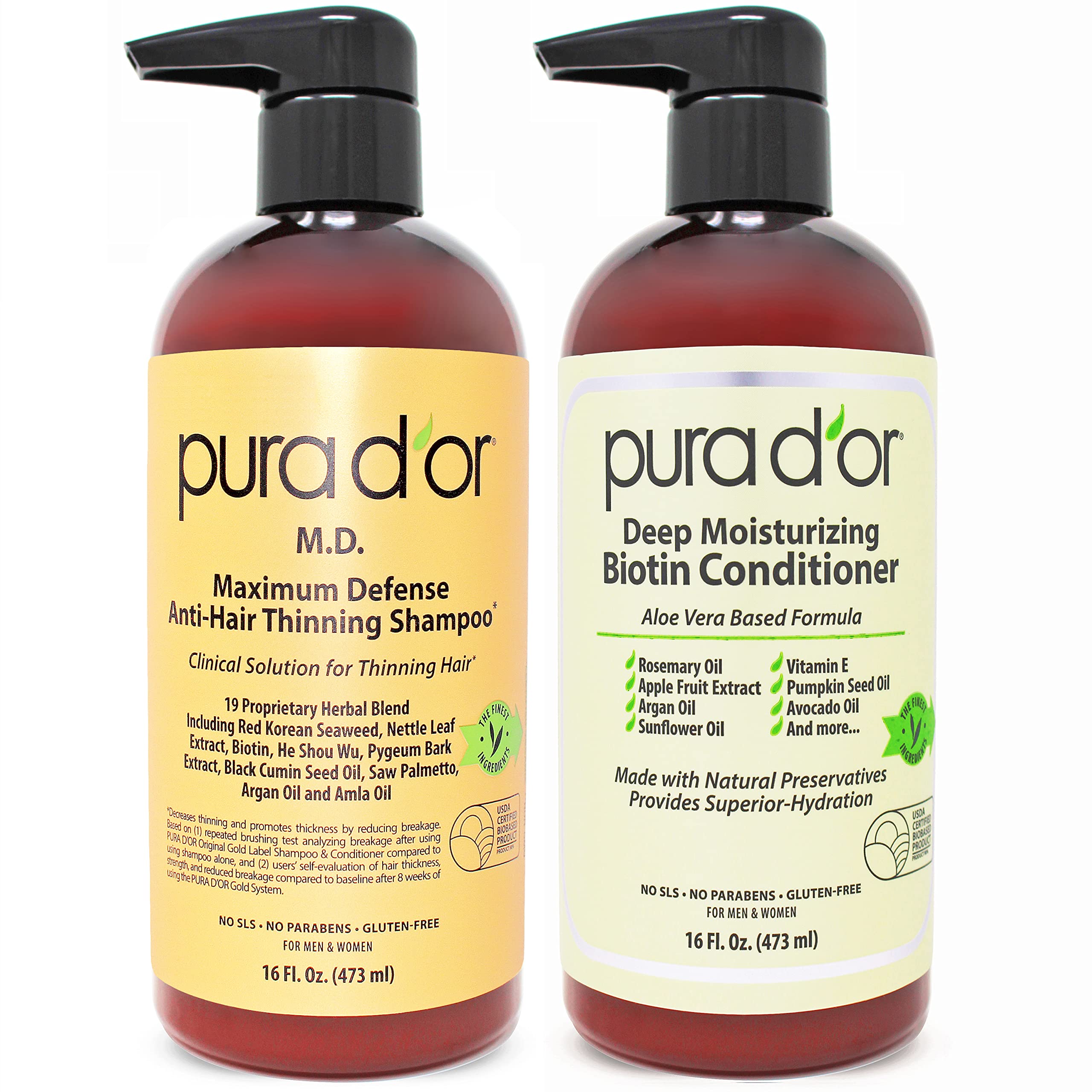 PURA D'OR Dor Advanced Therapy System Shampoo & Conditioner Reduce