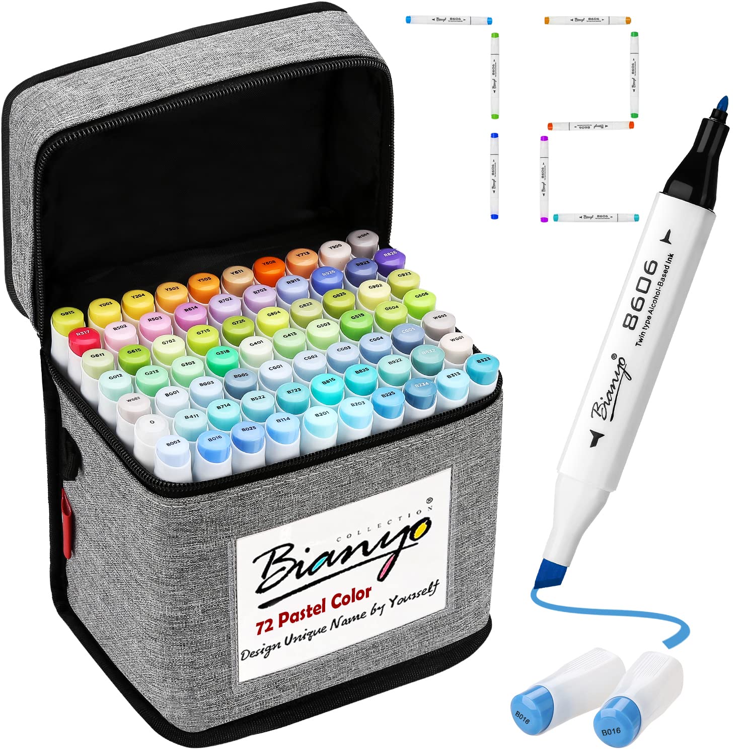 Sharpie Coloring Kit with Permanent Markers, Art Pens and Coloring