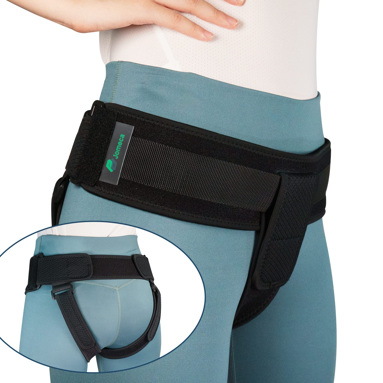 How to Wear – Mitton Pelvic Support Belts™