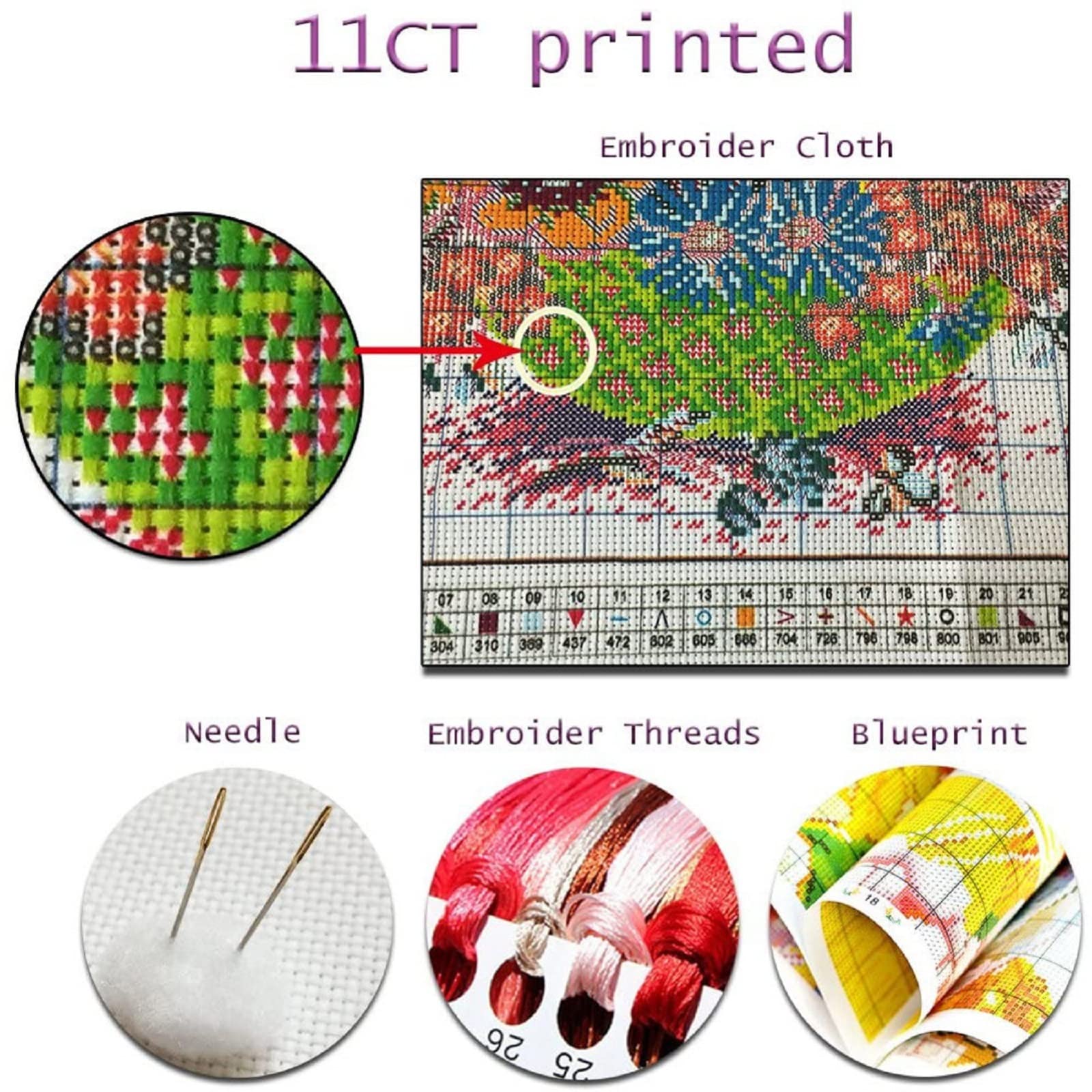 DIY Embroidery Kit for Beginners Flower Pattern Cross Stitch