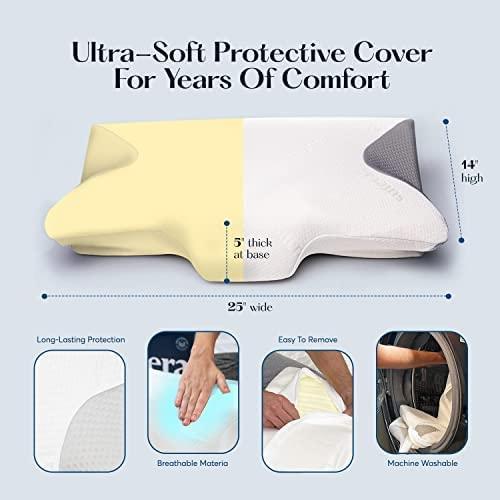 SUTERA Proper Posture Seat Cushion for Office Chair or Car Seat, Superior  Memory Foam for Support and Back Pain Relief, Rubber Grips Underneath to