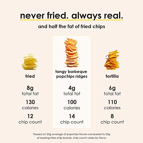 popchips Potato Chips Ridges Variety Pack Gluten Free Single Serve 0.8 oz  Bags Pack of 3 Flavors 4 Tangy BBQ 4 Cheddar Sour Cream 4 Buffalo Ranch 0.8  Ounce (Pack of 12)