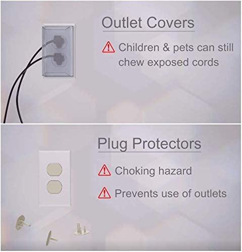  sleek socket The Orignal & Patented Pet Proofing Outlet & Plug  Concealer with Protective Cord Clips, 3 Outlet Power Strip, 8-Ft Cord,  Universal Size (Safeguards from Chewing Dangerous Cords) : Pet