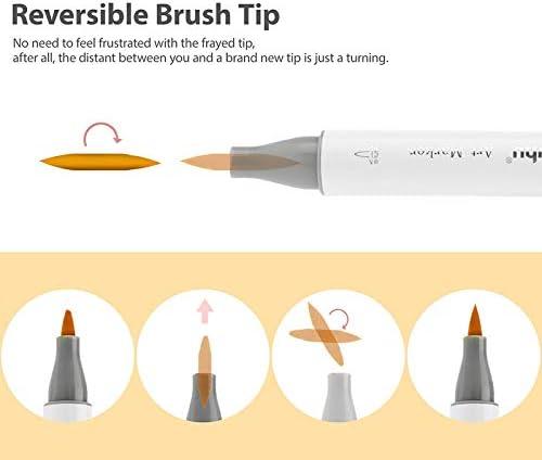 Using SKIN TONES ONLY! - OHUHU Brush Marker Skin Tone Set - Art