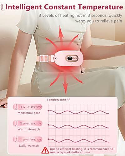 Period pain-relief company uses a menstrual pain simulator to show