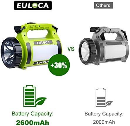 EULOCA Rechargeable Cree LED Spotlight, 2600 mAh Power Bank Multi Function Camping Lantern Big Flashlight, Waterproof Searchlight for Hurricane