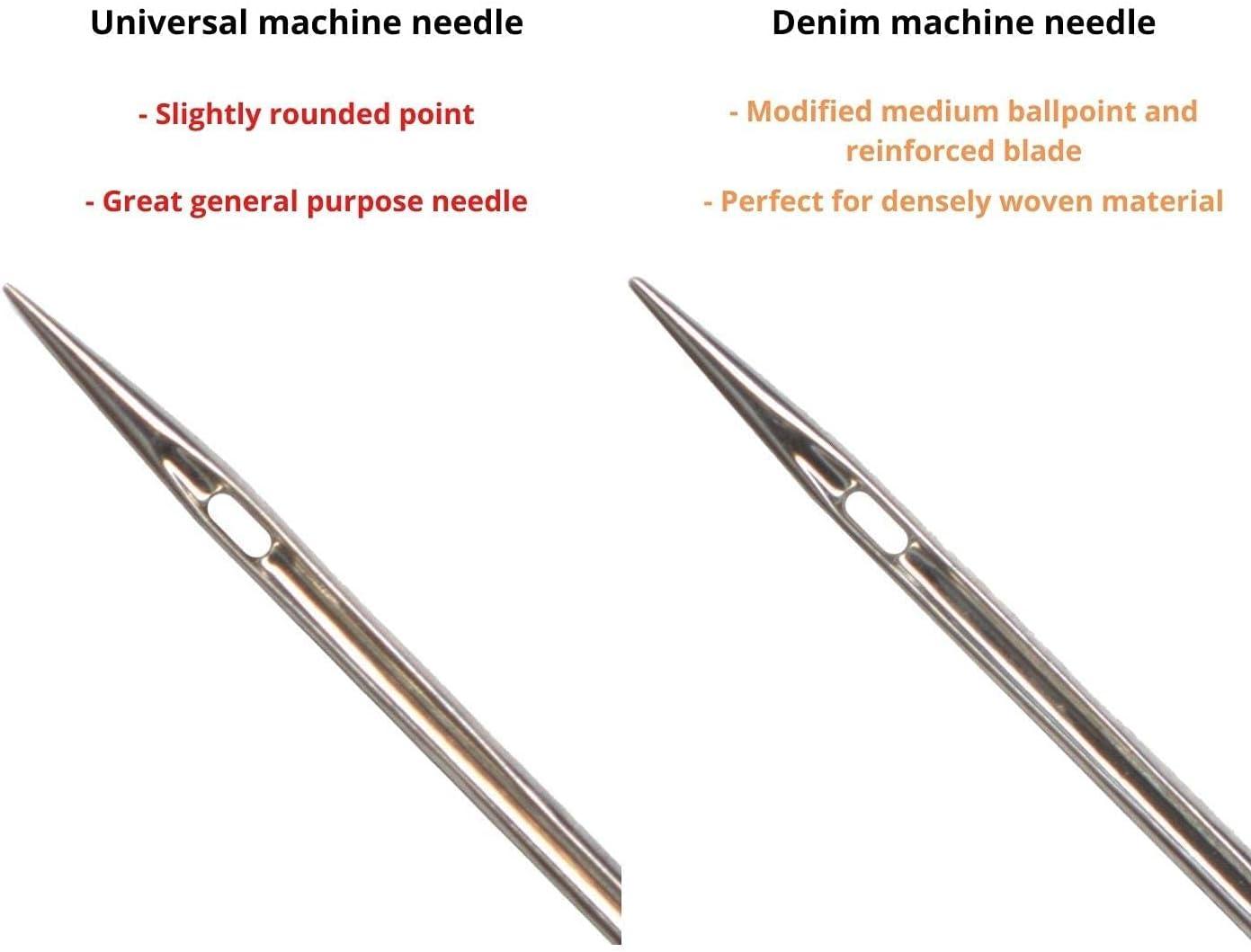 Denim Needle for Sewing Machine Variety Pack, (Sizes 90/14, 100/16, and  110/18), Perfect for Jeans, Denim, Canva, and Other Deeply Woven Fabric,  Compatible with Most Home Machine by Apartment ABC : Buy