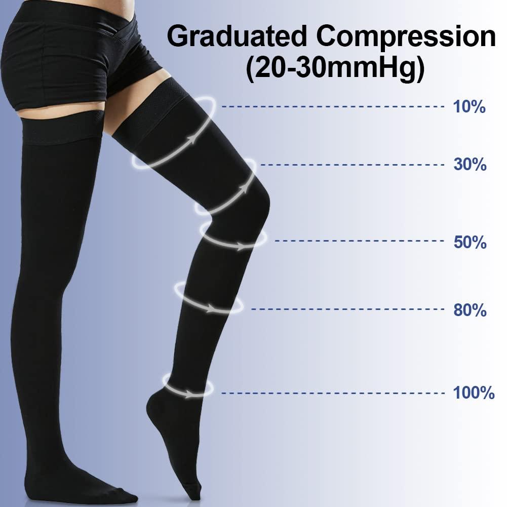 Beister 20-30 mmHg Compression Stockings for Women & Men, Medical Closed  Toe Thigh High Socks Graduated Support for Varicose Veins, Edema, Flight  Large (1 Pair) Black