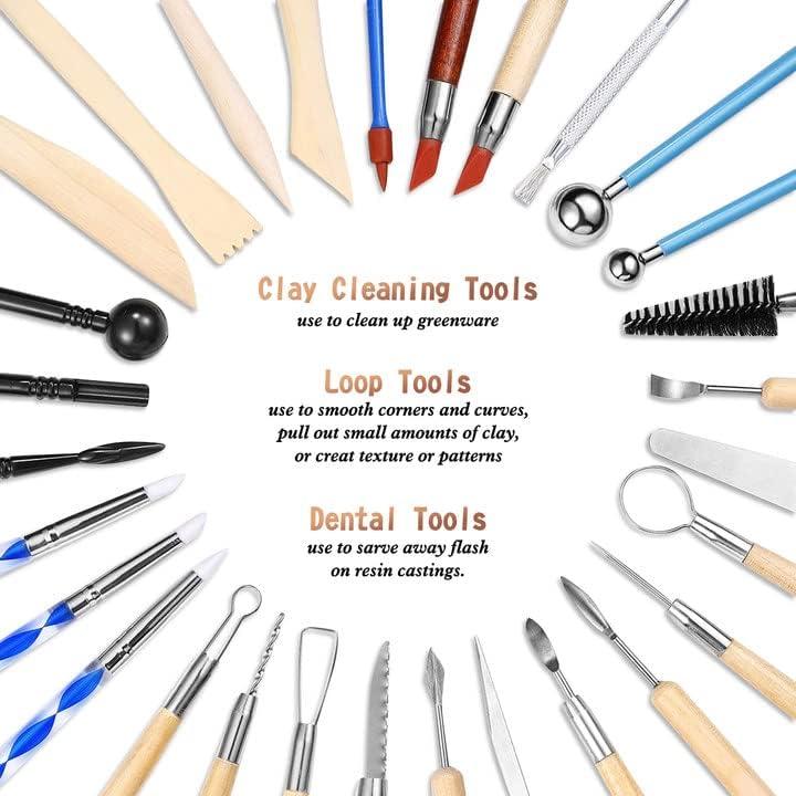 How to use Clay Modelling Tools  Clay Modelling Tools and Uses