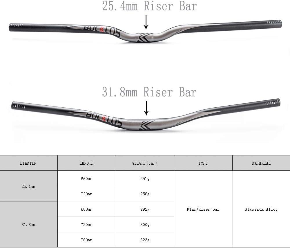 BUCKLOS 25.4/31.8mm Mountain Bike Handlebars Flat/Riser Bar, Aluminum Alloy MTB  Handlebar 660/720/780mm, Premium Matter Mount Bikes Bicycle Handle Bar Riser(25.4mm)  720mm