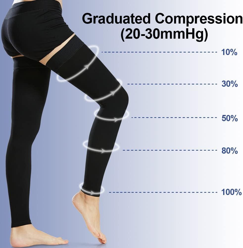 Thigh High Compression Stockings Women Men, 30-40 mmHg, Footless