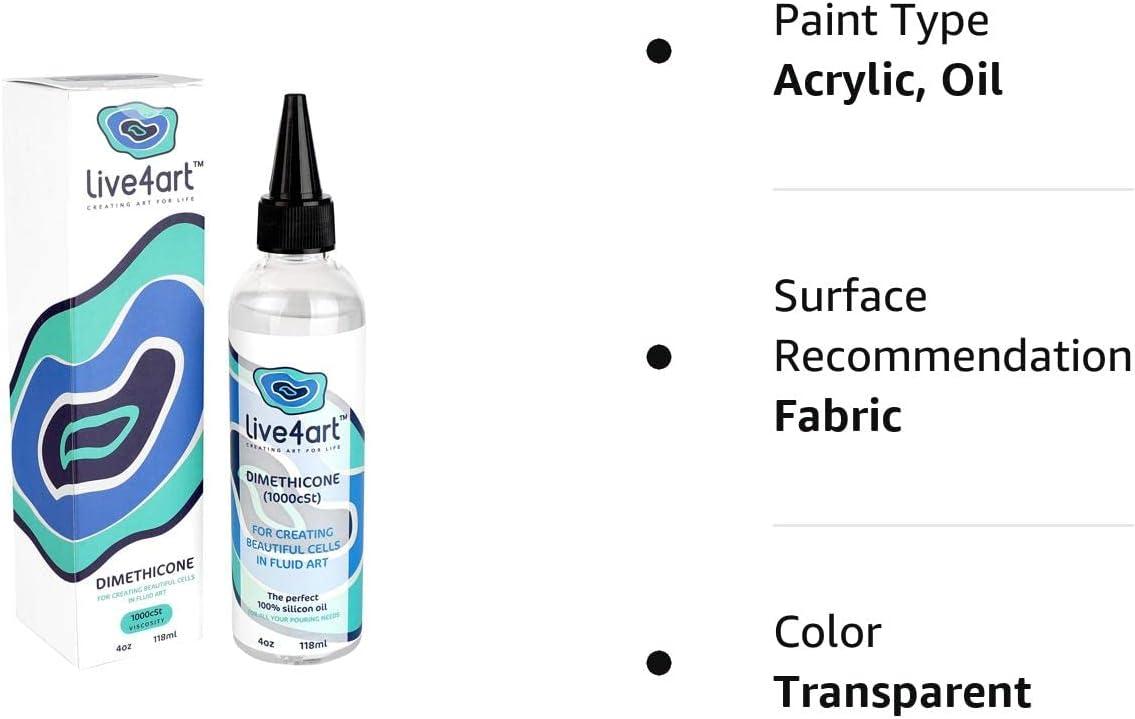 Acrylic Fluid Pouring Paint Set, Acrylic Paint Pouring Supplies