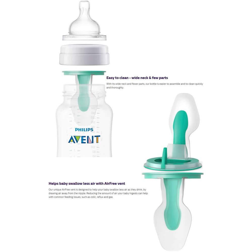 Philips Avent 3pk Anti-colic Baby Bottle With Airfree Vent - Clear