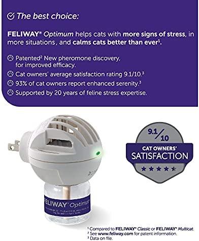 Feliway® Optimum Enhanced Calming Plug-In Diffuser and Refill 48mL Starter  Kit, Sale Can't miss savings