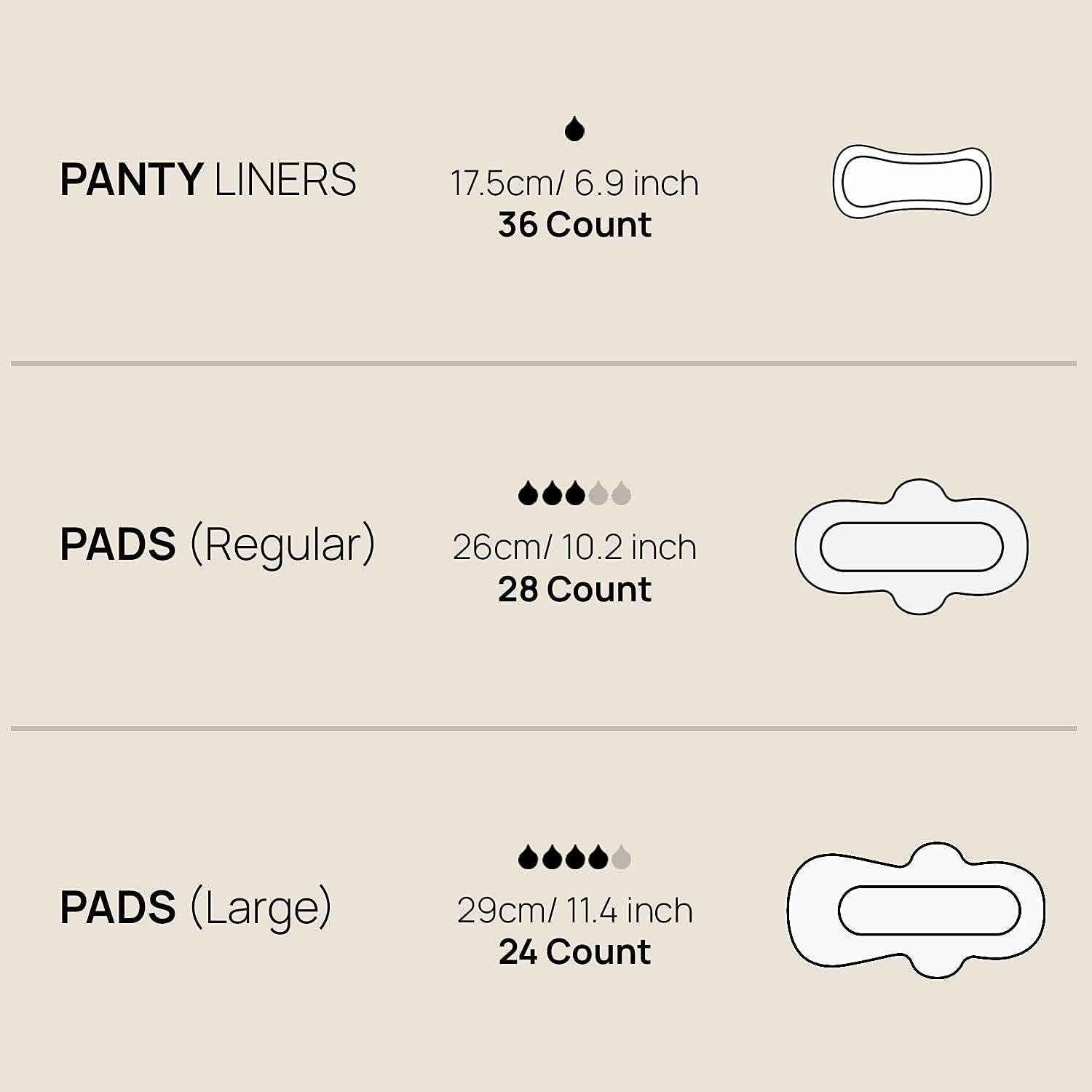  SANDIS Premium 100% Organic Panty Liners - Chemical