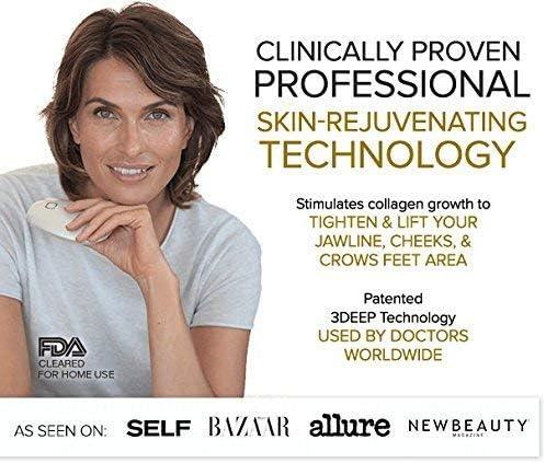 CLINICAL  WRINKLE REDUCTION TREATMENT FSA/HSA APPROVED – Renew