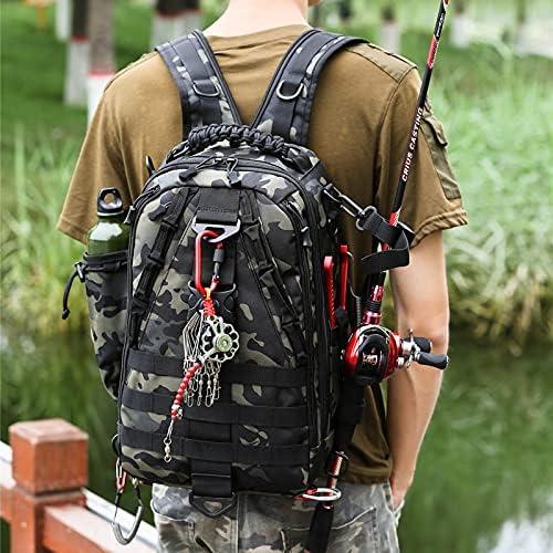 PROFESSIONAL EXPLORERS BACKPACK – Novelty Fishing Gifts