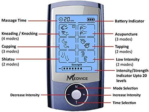 MEDVICE Rechargeable Tens Unit Muscle Stimulator, 2nd Gen 16 Modes