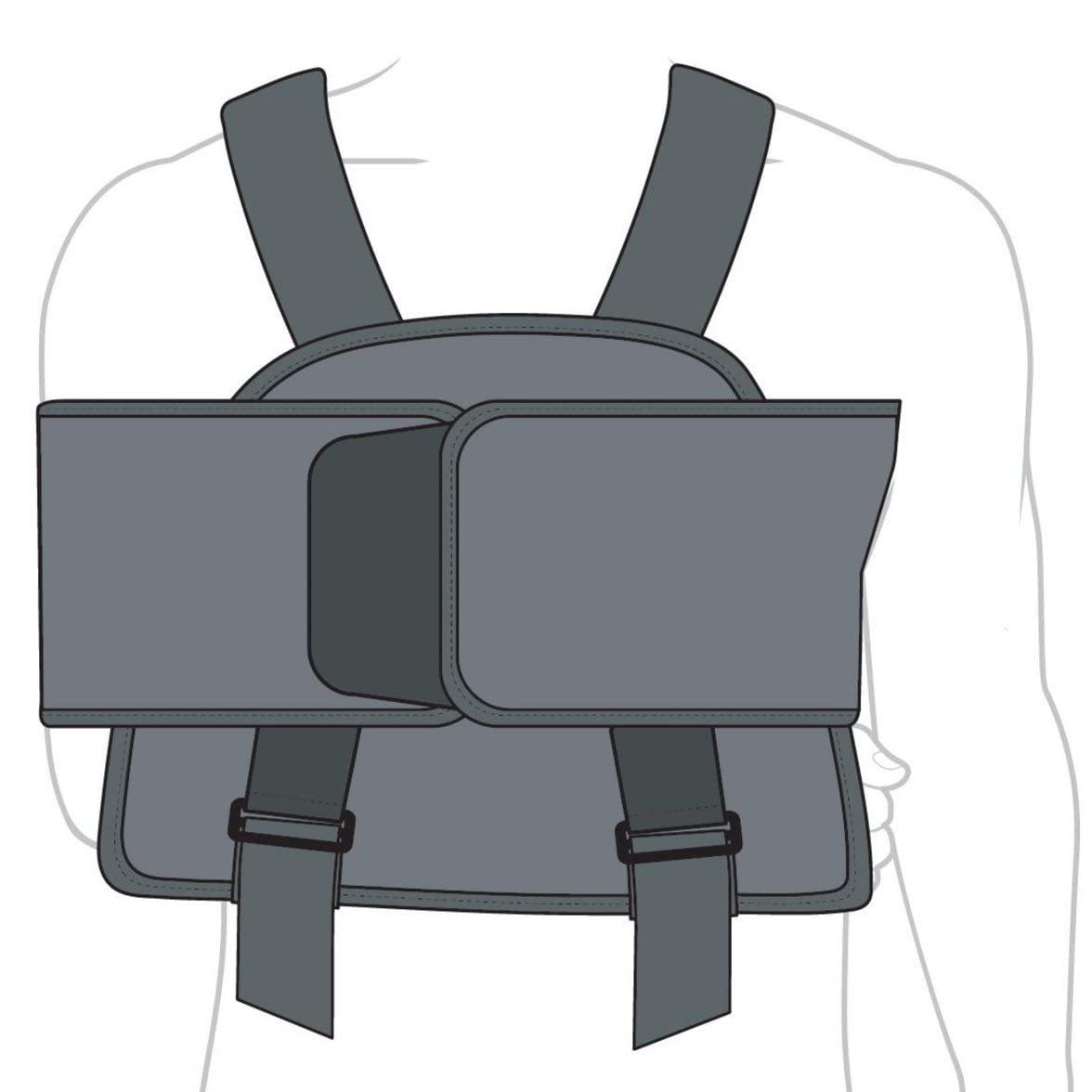 Ezy Wrap Sling and Swathe Shoulder Immobilizer – Adjustable