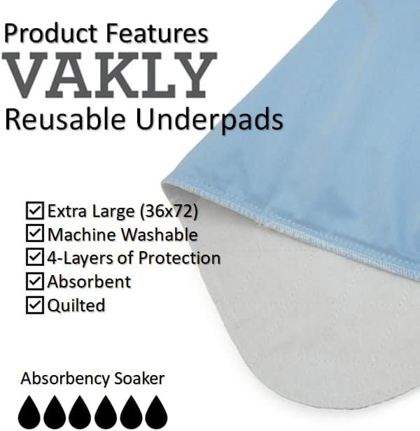 Big Size Washable Bed Pad/XXL Incontinence Underpad - 36 X 72 - Mattress  Protector - Blue