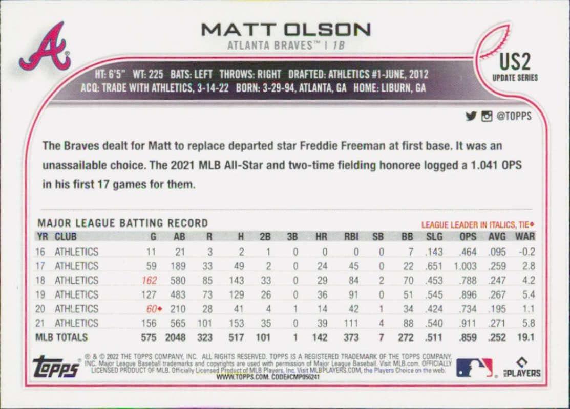 Atlanta Braves: Matt Olson 2022 - Officially Licensed MLB