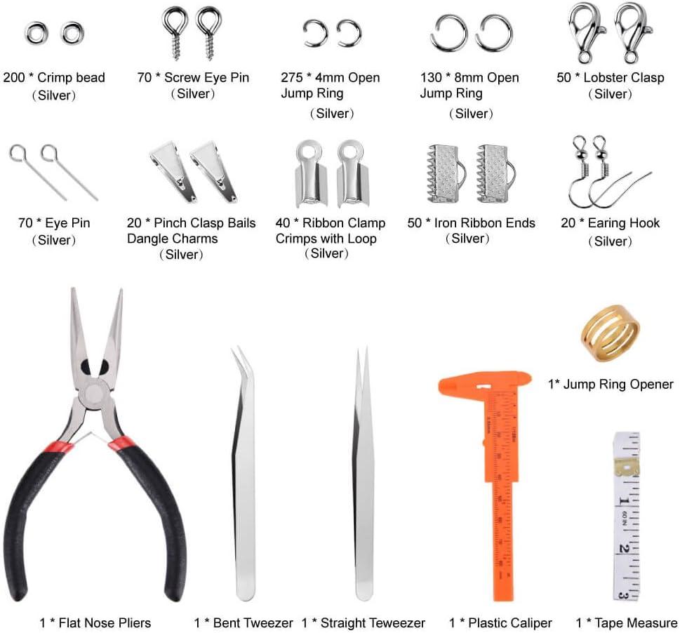 A Guide to Types of Jewelry Pliers - Halstead