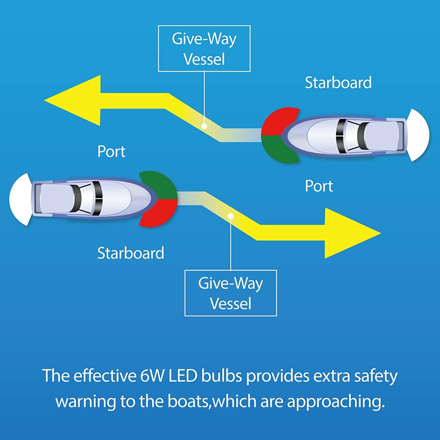 Obcursco Boat Navigation Lights, Marine LED Navigation Light, Boat LED Bow  Light. Ideal for Pontoon, Skiff, and Small Boat