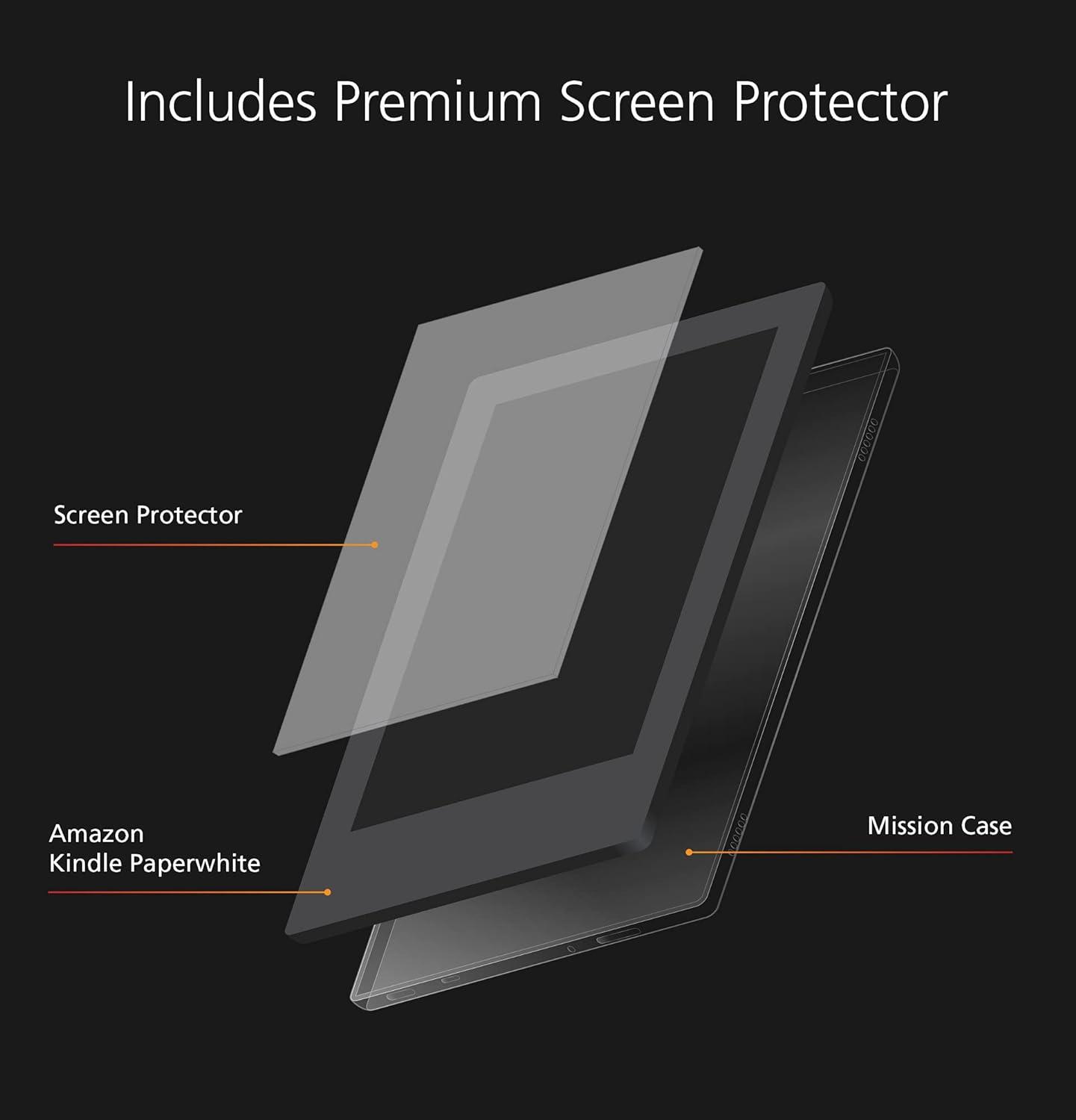 Kindle Paperwhite (2018) Screen Protector