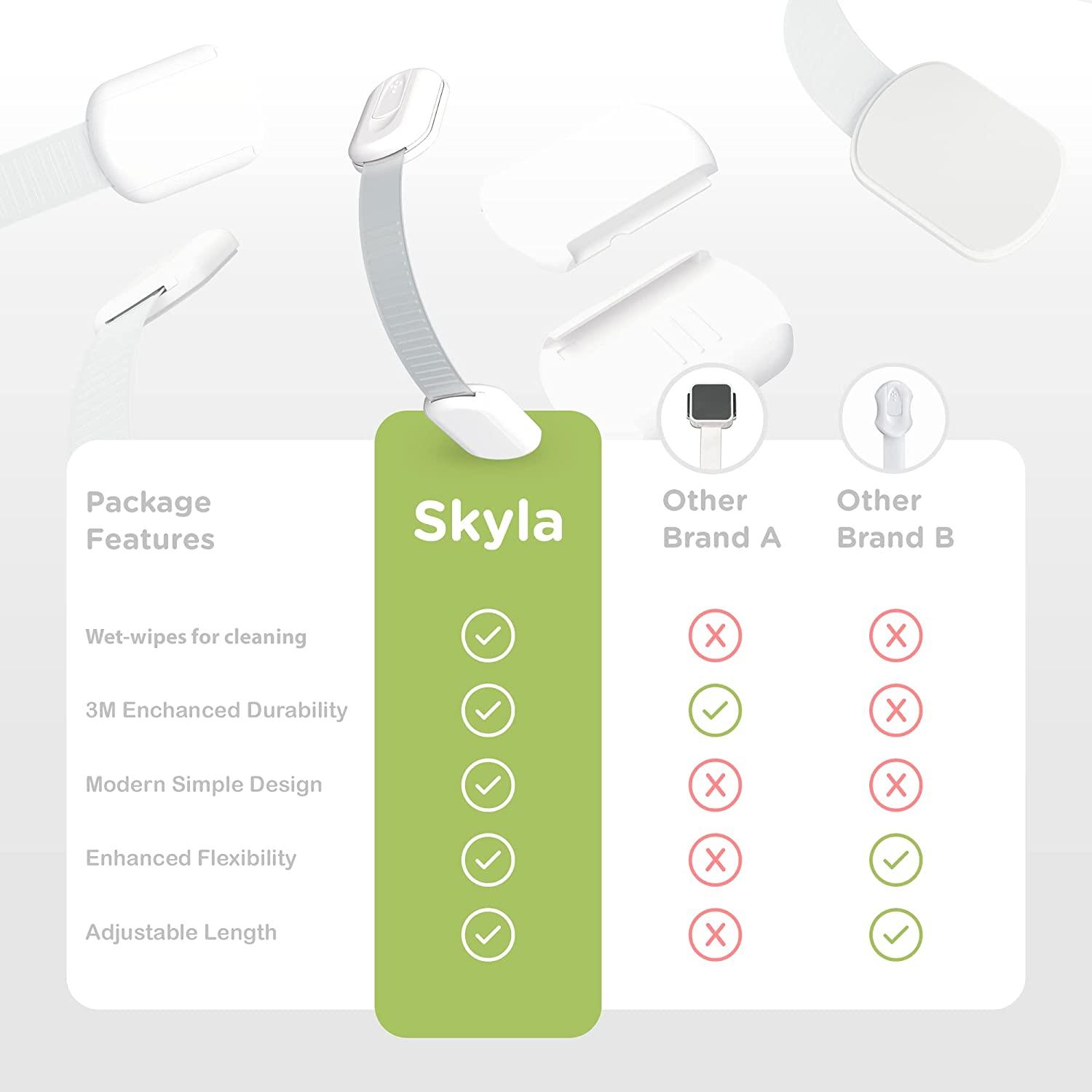 Skyla Homes Magnetic Cabinet Locks (12-Pack 2 Keys) Baby Proofing & Child  Safety The Safest, Quickest and Easiest Multi-Purpose 3M Adhesive Child