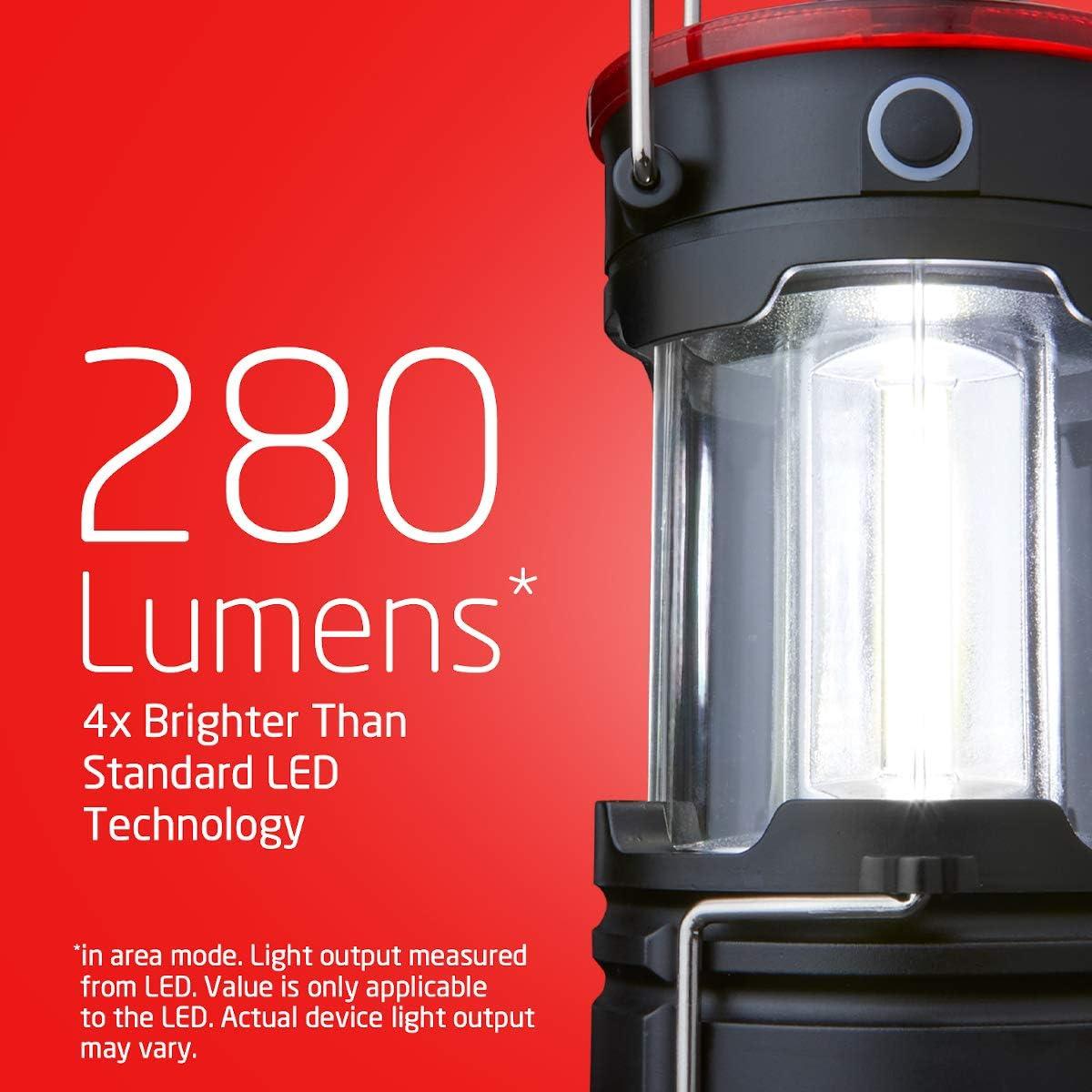 What You Should Know About These Eveready LED Lanterns 