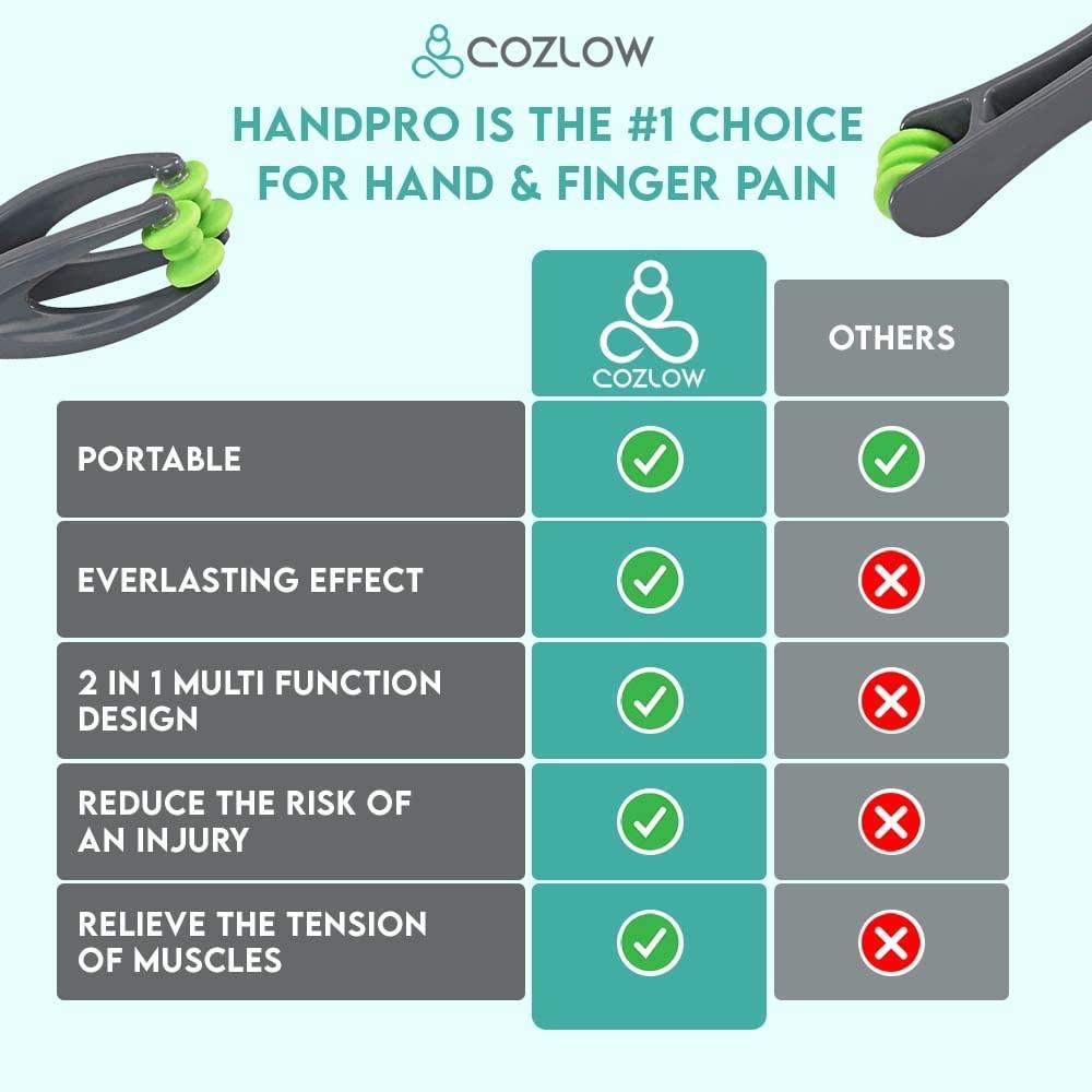 2 Pcs Finger Massage Therapy Tool | Arthritis Tools for Hands | Hand Roller  for Arthritis, Blood Circulation, Stress Relief, and Pain Relief
