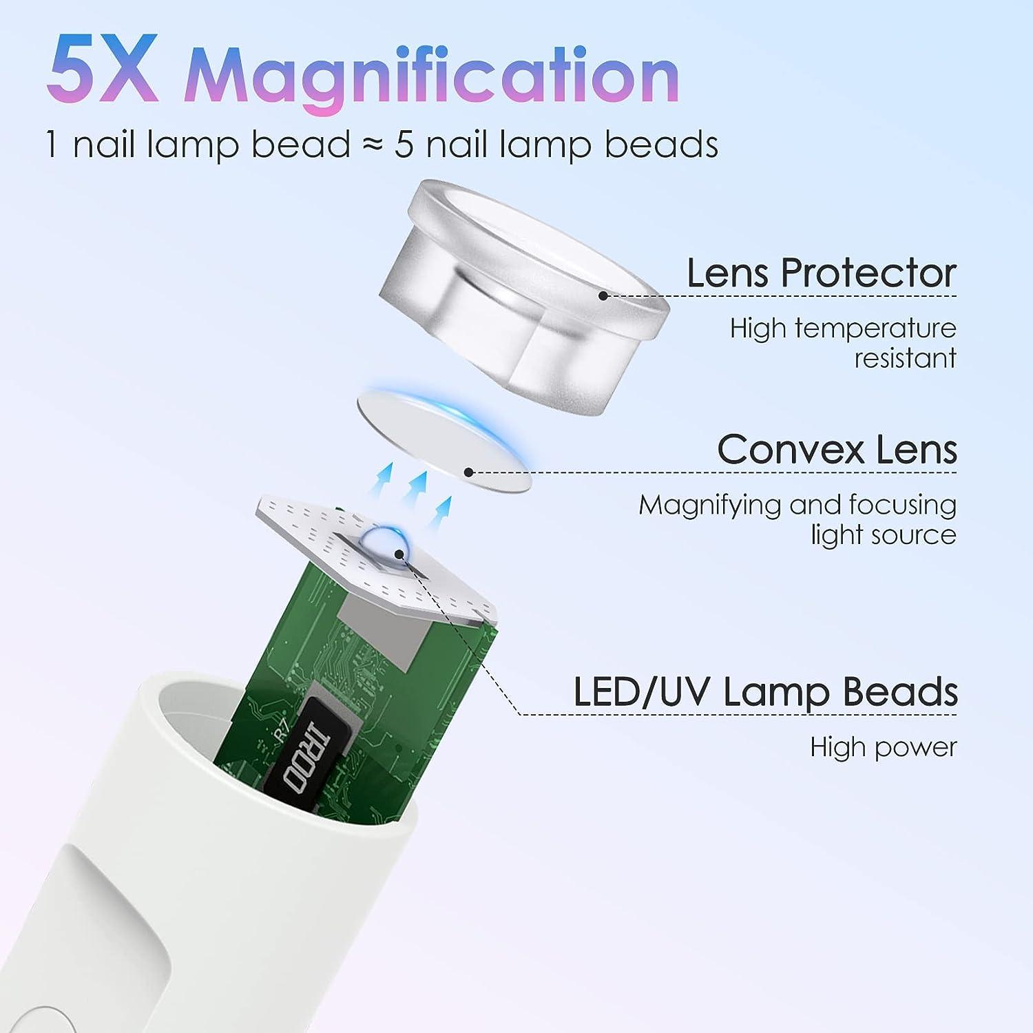 UV-LED Resin Light Mini, 6w, Portable, 2 or 3 Minute Timer, Use W