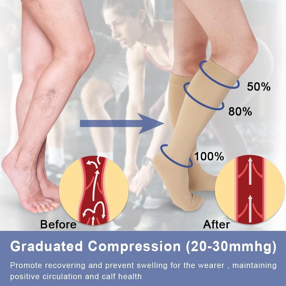  Beister Thigh High Footless Compression Stockings & Sleeves  with Silicone Band for Women & Men, Firm 20-30 mmHg Graduated Support :  Health & Household
