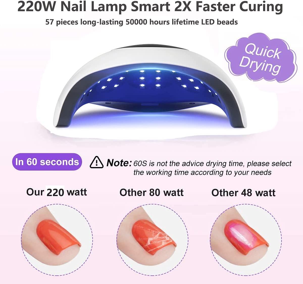 Buy UV LED Gel Nail Lamp,Professional 120W UV Nail Light for Gel Polish  Fast Curing with 45 Lamp Beads, Lightweight LED Gel UV Nail Dryer for Salon  Home, White Online at desertcartINDIA