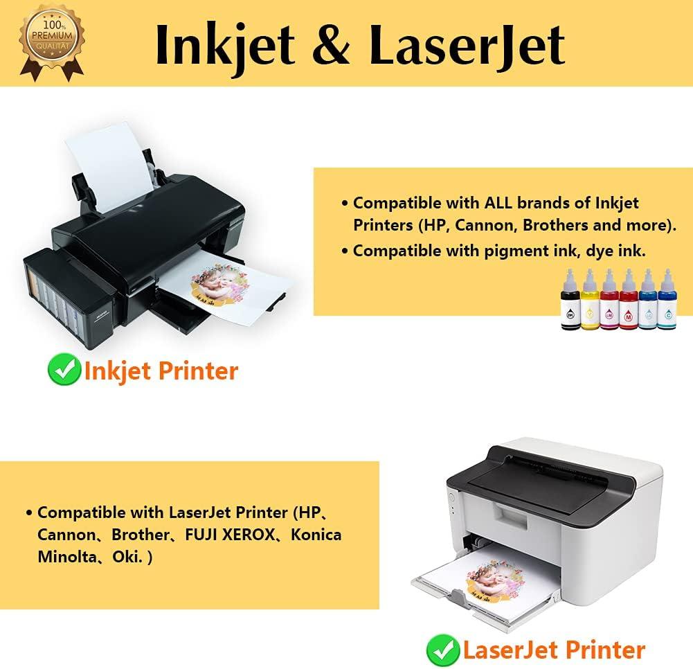 8.5x11 Printable HTV For Inkjet Printers